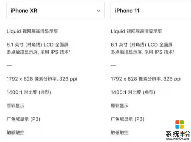 该如何选择iPhoneSE（2020）和iPhone8、iPhone11以及iPhonexr(5)