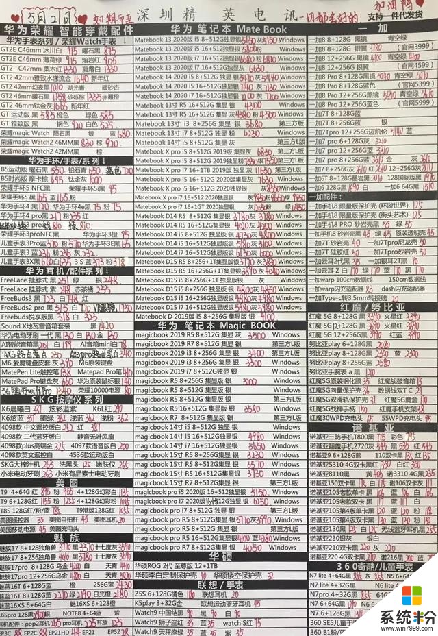 2020.05.21华强北苹果华为三星OPPO小米VIVO各系列全新手机报价(4)