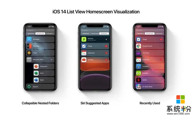 iOS14六月發布，一大堆新功能全來了！(7)