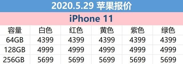 5月29日苹果报价：拼多多4399即可入手iPhone 11(1)
