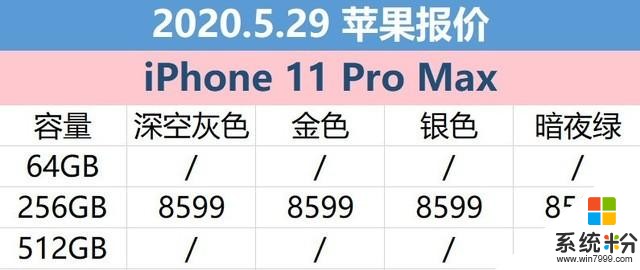 5月29日苹果报价：拼多多4399即可入手iPhone 11(3)