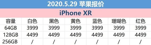 5月29日苹果报价：拼多多4399即可入手iPhone 11(4)