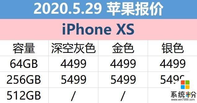 5月29日苹果报价：拼多多4399即可入手iPhone 11(5)