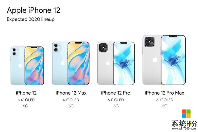 就要迎来今年9月苹果iPhone 12系列，iPhone8彻底沦为垫脚石(1)