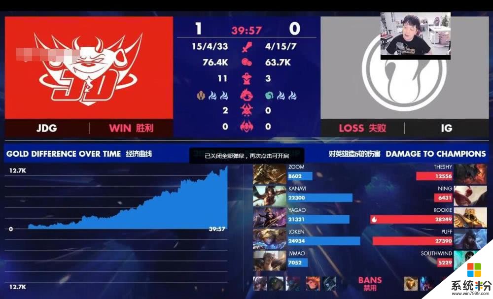 MSC季中杯：JDG擊敗IG拿下首勝 Kanavi斬獲MVP(5)