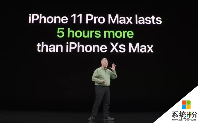 iOS 13功能體驗差？蘋果：花錢就完事了(16)