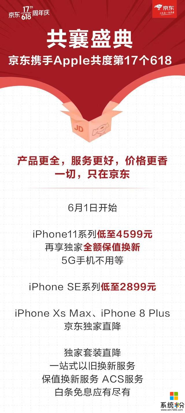 iPhone成618戰場，京東出殺招：買iPhone11後，iPhone12上市可原價抵扣(1)