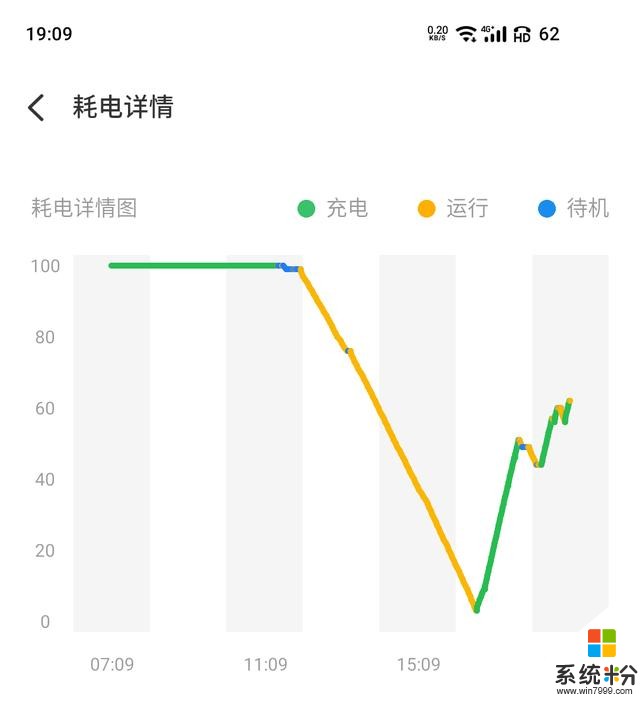 魅族17Pro值不值得買？我用了一個星期，給你一個答案(10)