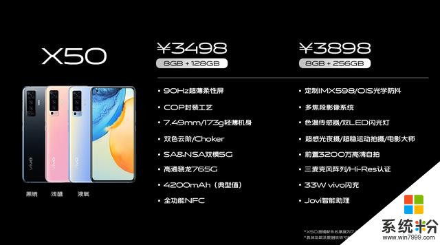 3498起！vivoX50系列正式发布，超稳微云台开启手机防抖新时代(1)