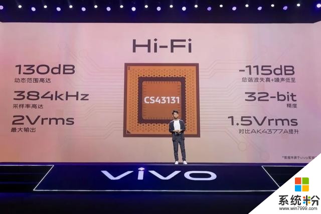 vivo X50系列手机发布：微云台主摄、90Hz/120Hz高刷屏、售3498元起(13)