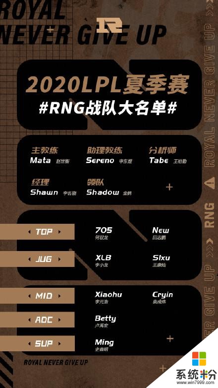 RNG已经放弃S10？RNG夏季赛名单引发热议，网友：这阵容建议解散(2)