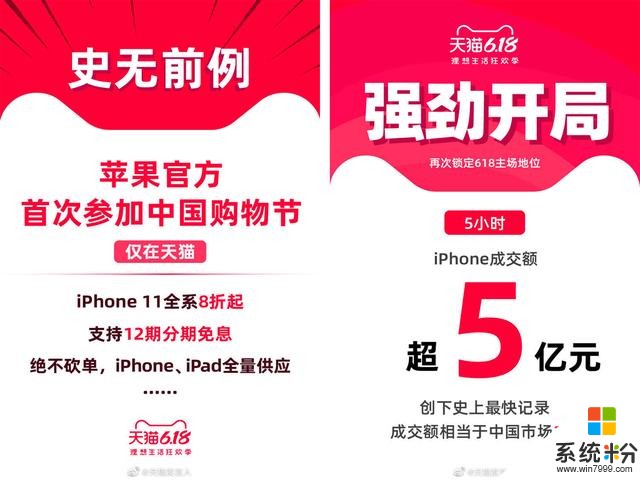 苹果开启降价模式，所有人都在抢iPhone！你买不买？(1)