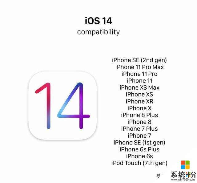 蘋果iOS 14最新曝光：你手中的舊iPhone還有救(2)