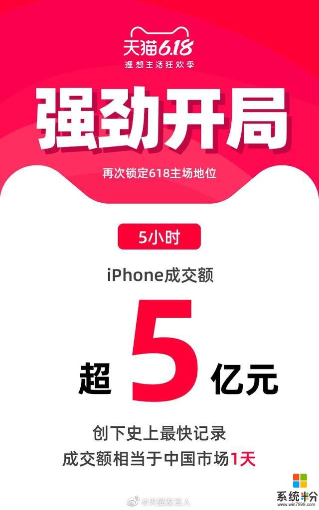 罕見！iOS 13同時發布兩個係統版本更新(1)