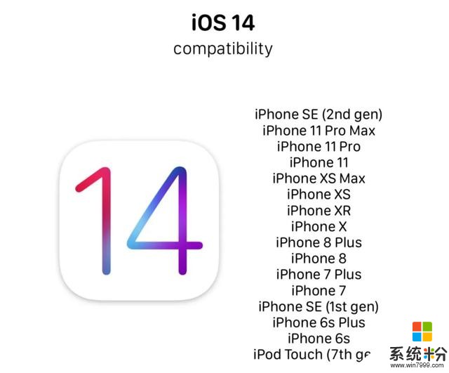 iOS 14 支持機型曝光，6s 還能再戰(4)