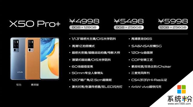 「旗舰」vivoX50Pro+发布 865活久见/120hz/大底GN1主摄/高HiFi(2)