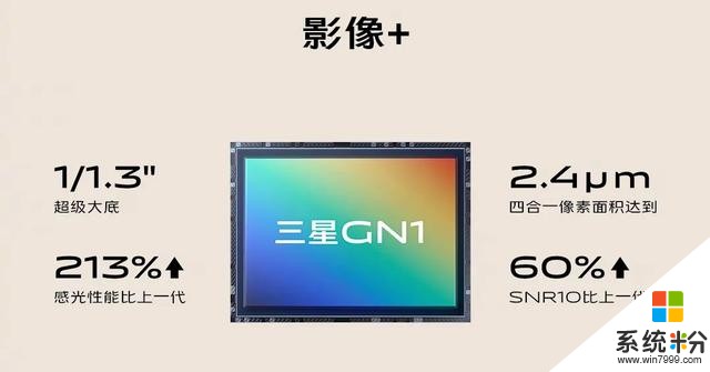 「旗舰」vivoX50Pro+发布 865活久见/120hz/大底GN1主摄/高HiFi(5)