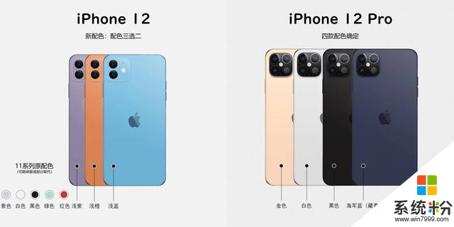 外觀回歸經典，性能爆炸，iPhone 12係列早知道(3)