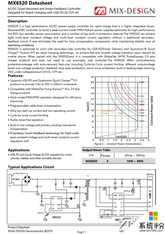 大功率快充國產替代新突破，魅族5G手機原裝40W充電器全套中國芯(28)