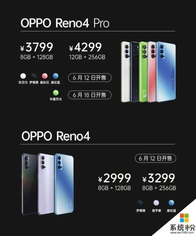 快速看完OPPO Reno4係列發布！2999元起售，定價相當收斂(1)
