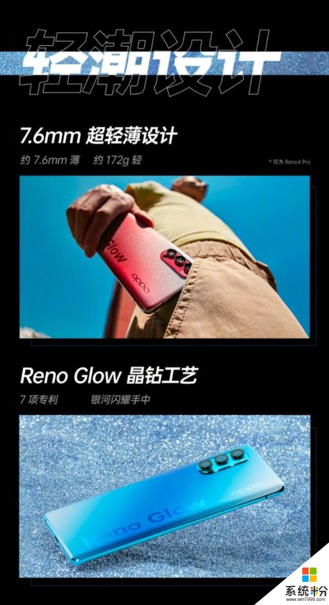 快速看完OPPO Reno4係列發布！2999元起售，定價相當收斂(2)