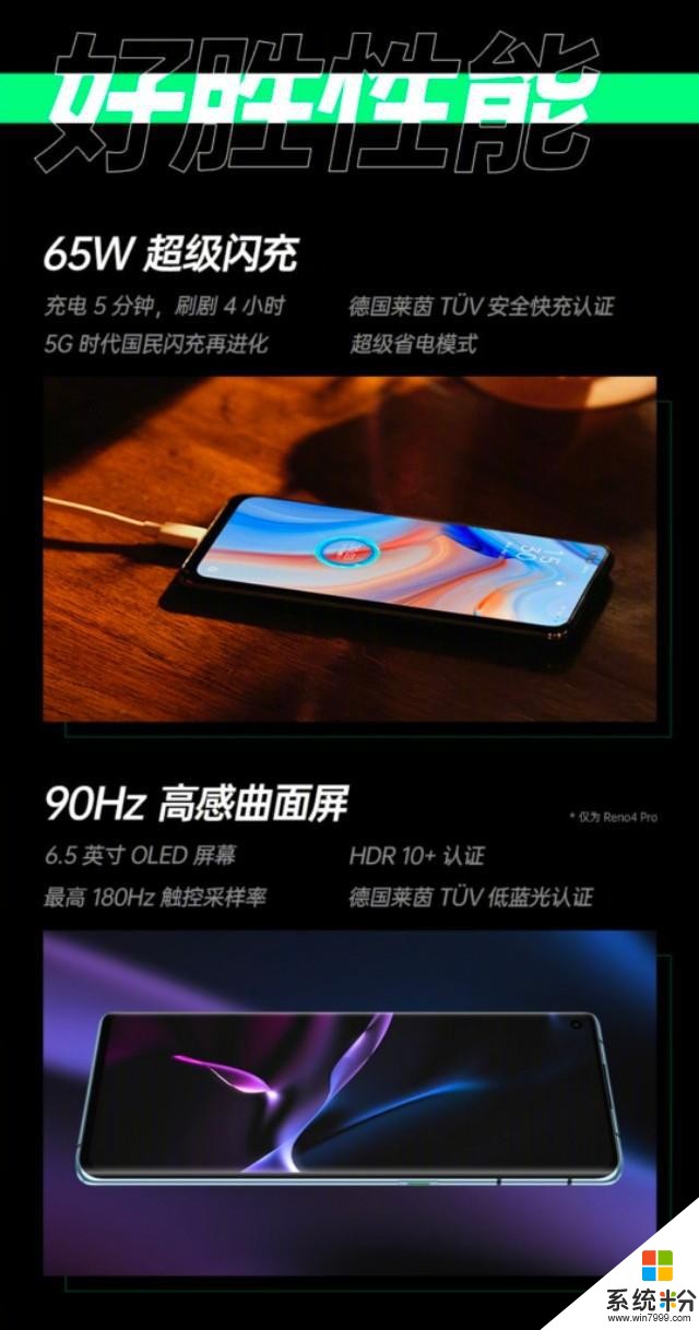 快速看完OPPO Reno4系列发布！2999元起售，定价相当收敛(3)