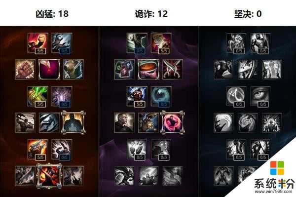 設計師爆料10.13版本改動：征服者即將被削弱(2)