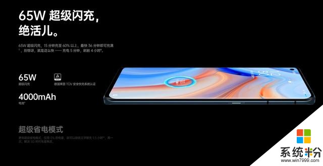 相当吸引人！OPPO Reno4系列强势登场，三大核心优势真猛(1)