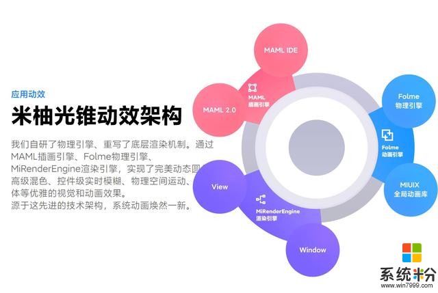 全球市场下滑国内却迎来新高，手机厂商都做了什么？(9)