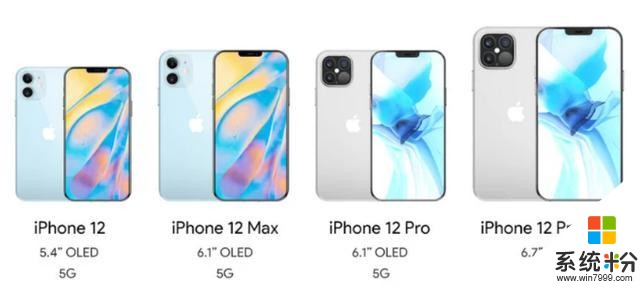 iPhone 12或将推迟至10月发布，外媒曝出几种款式，颜值依旧在线(3)