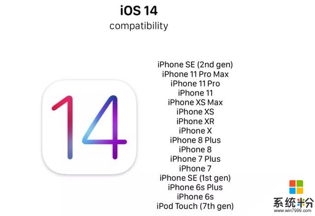 十年过去了，我们在今年终于等到最好的iOS系统(19)