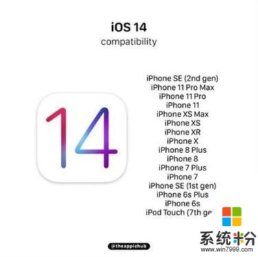 可升级iOS 14的机型曝光！快来看看有没有你的iPhone(4)