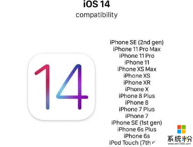 iOS 14最全功能，有你想要的吗？(9)