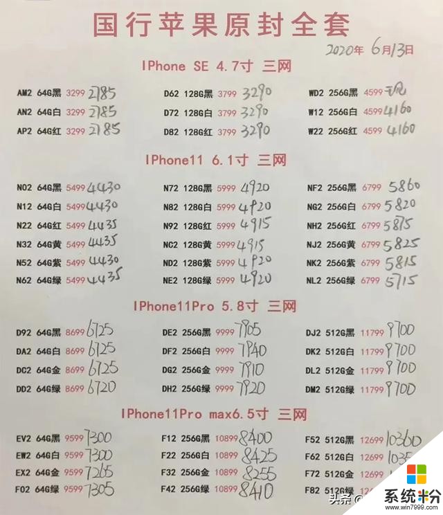 6月13日华为、小米、苹果、oppo、vivo等全新手机批发报价表(1)