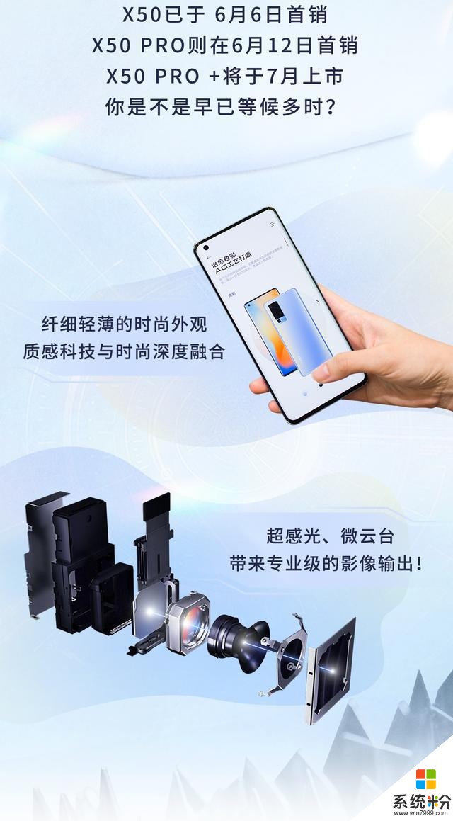 顏值與實力的手機界C位上市啦，小編帶你實測vivo X50係列(1)