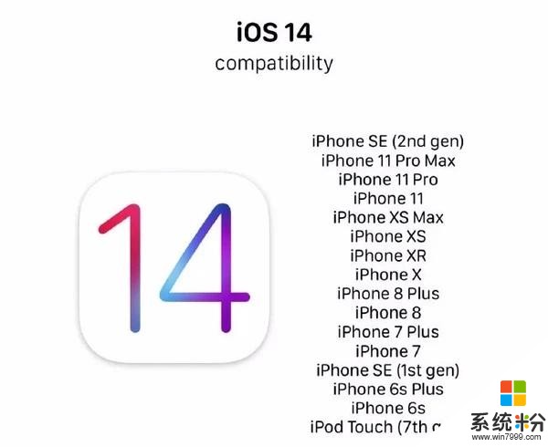 苹果iOS14要来了，iPhone12价格依然高昂(10)