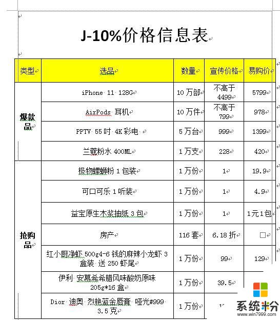 加码J-10%，iPhone11 128G低于4999，苏宁618价对标友商(1)
