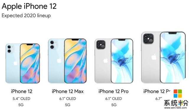 iPhone 12再次確定，將於9月正式發布，售價更感人(2)