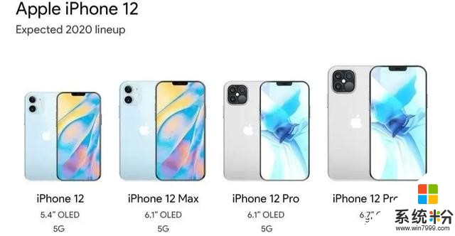 苹果iPhone 12参数大曝光！配置强悍，售价感人(1)