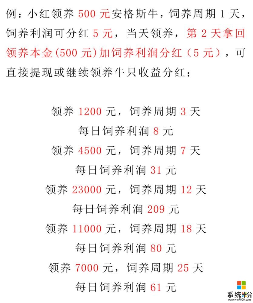 馬雲养猪、刘强东养牛，中国90％的人开始线上养殖，这才是未来五年最好的投资！(4)