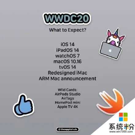 iOS 14要来了，WWDC20今晚开始，或有新硬件发布(2)
