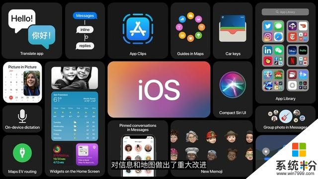 iOS 14正式發布-全新體驗！網友：一開口就是老安卓了(12)