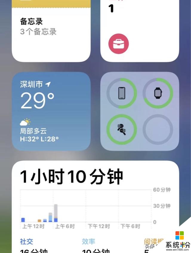 iOS14更新內容彙總+公測升級方法，你的iPhone6還能堅持多久？(2)