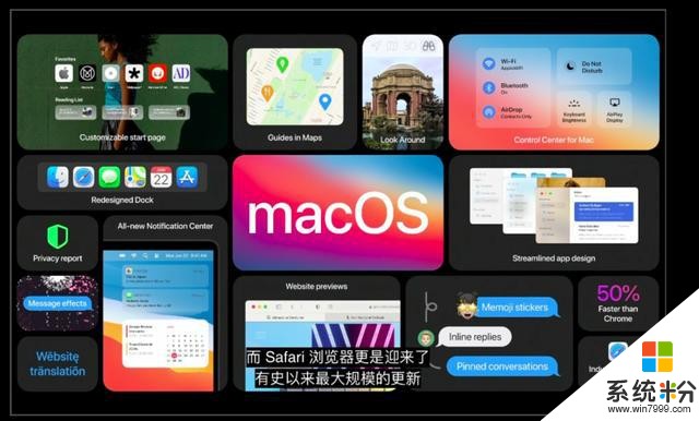 見證曆史！蘋果官宣：Mac 正式踢開 Intel，iOS 與 macOS 全麵融合，但它還在向微信學習(9)