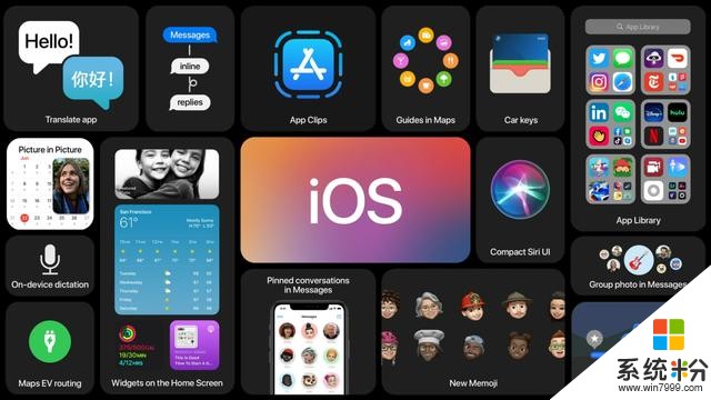iOS14正式发布：这变化也太大了吧(13)
