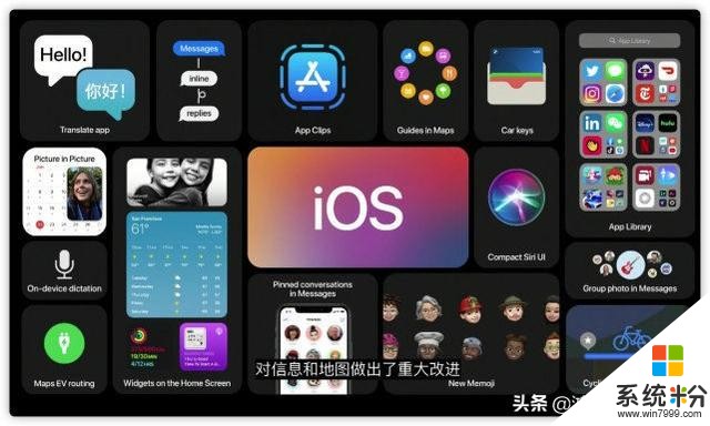 新版iOS14的發布，蘋果在軟件和服務的道路上還能走多遠？(3)