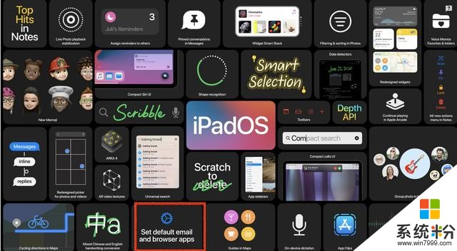 iOS 14最全体验：新功能虽多效果不好，还是安卓香(22)