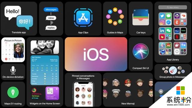 苹果iOS 14借用大量安卓功能？增加了很酷的转变(1)