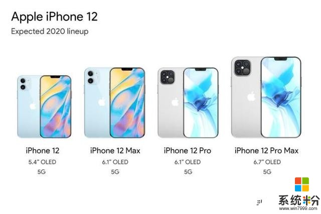 苹果终于醒悟！iPhone 12系列提前曝光，你能说它不香吗？(1)