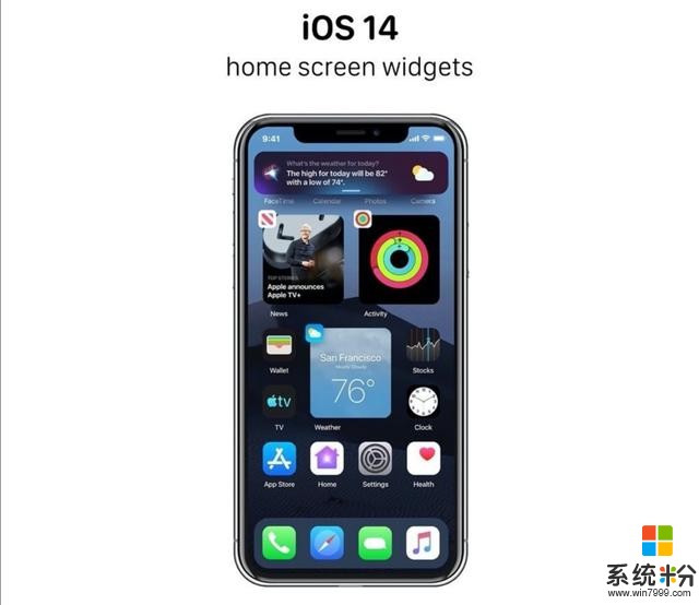 ios14，快来看看你的机型支持更新吗？(2)